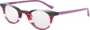 Lunettes prismatiques Eklas