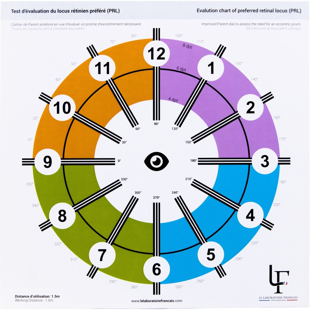 [TEST.LRP.15] Test d'évaluation du LRP