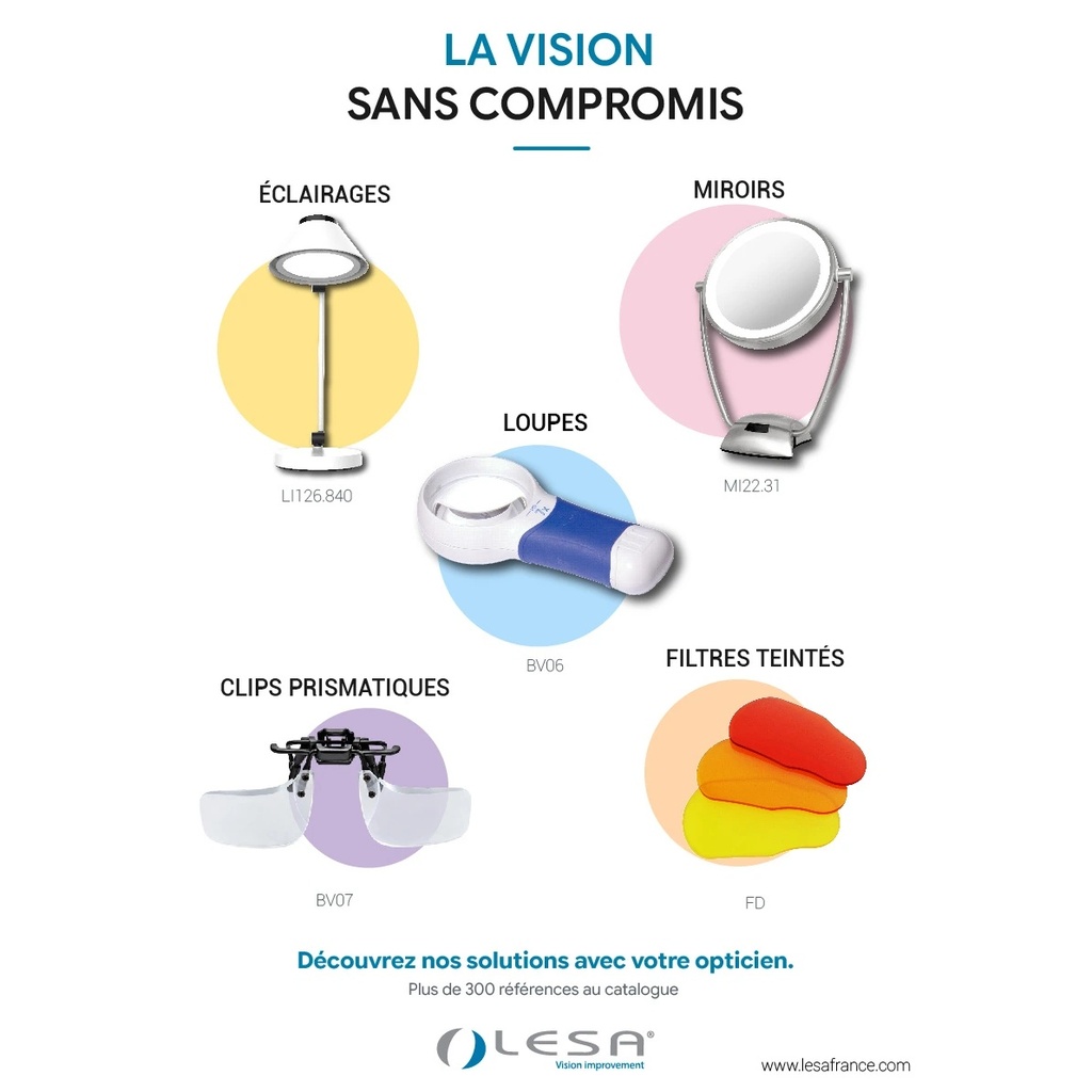 Affiche produits