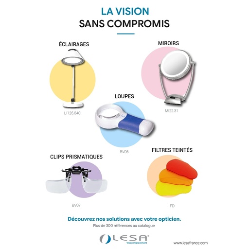 Affiche produits
